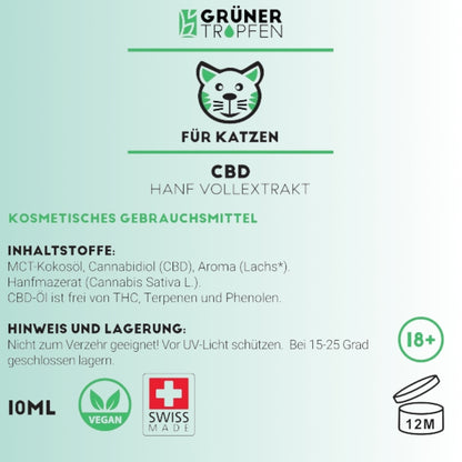 10% CBD Tropfen für Katzen